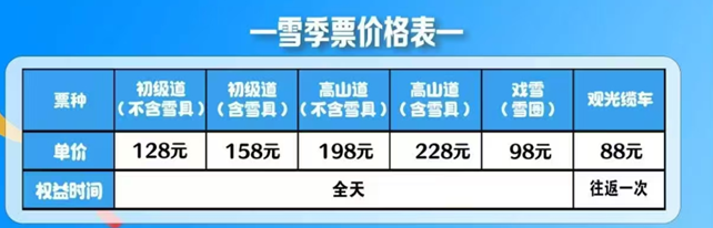 [蓝冰伊犁·五星尊享]赛里木湖+赛湖滑雪场+库尔德宁+琼库什台+六星街+独山子大峡谷8日冬日极品旅程